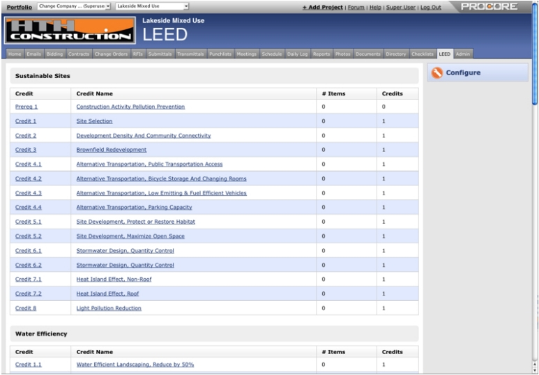 Project Management Software Dashboard