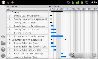 Project Management Software Free Download Microsoft Office Project