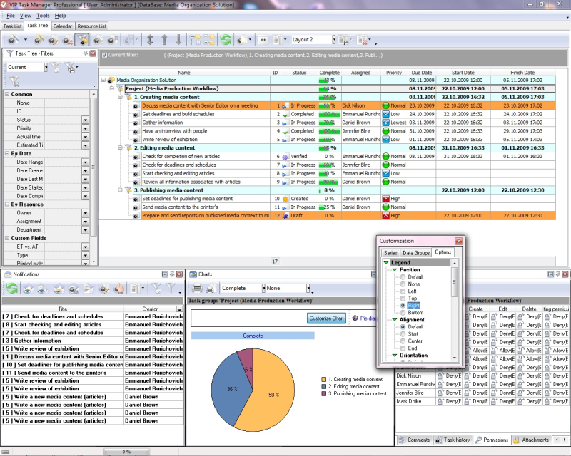 Project Management Software Freeware