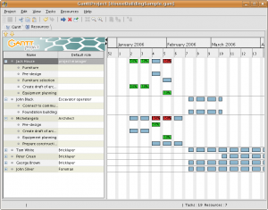 Project Management Software Mac Os X