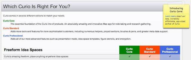 Project Management Software Mac Os X