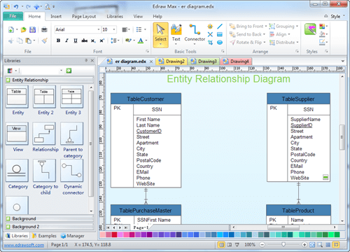 Project Management System Er Diagram