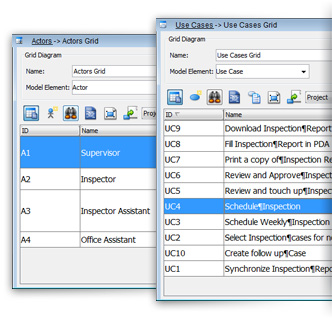 Project Management System Use Case Diagram