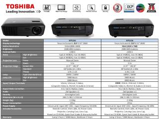 Projector Price Malaysia Lowyat