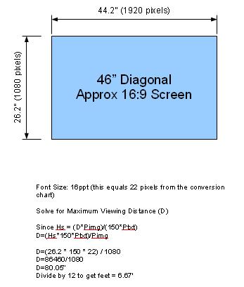 Projector Screen Size And Viewing Distance