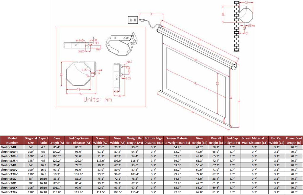 Projector Tv Screen Sizes