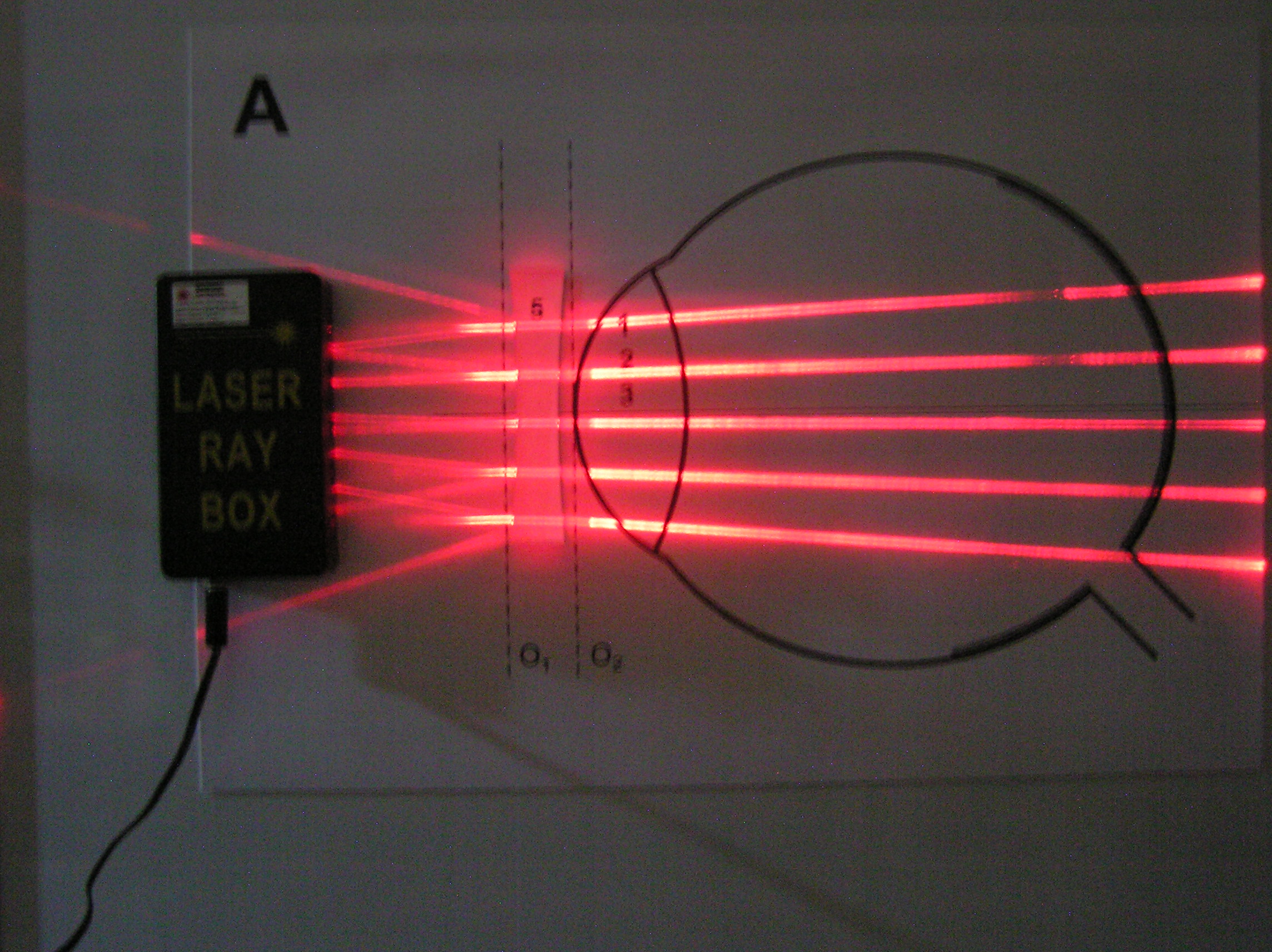 Properties Of Light