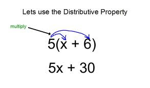 Properties Of Math