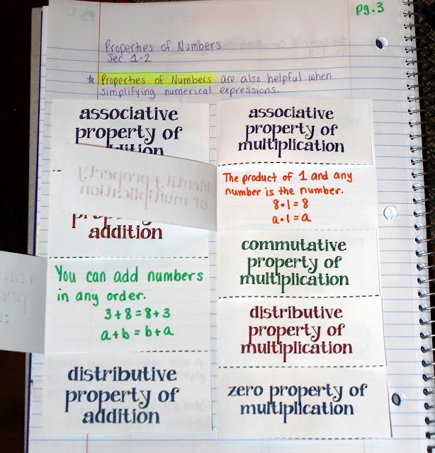 Properties Of Math