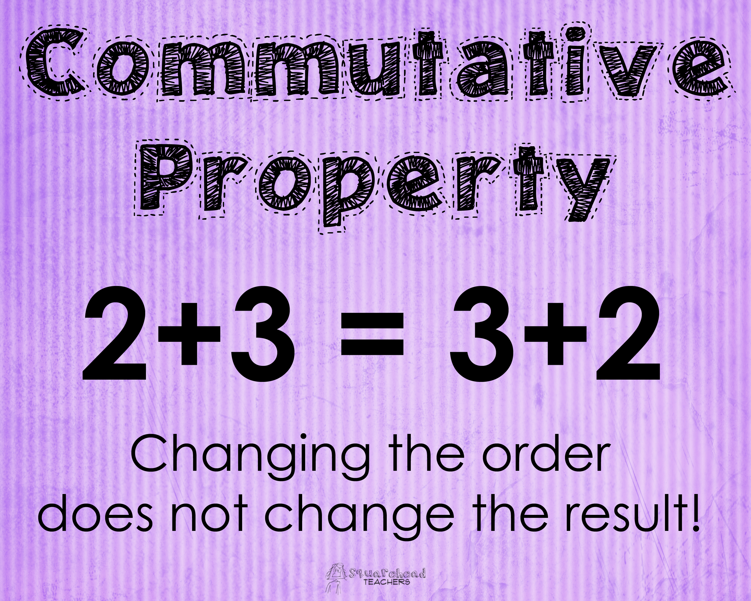 Properties Of Math