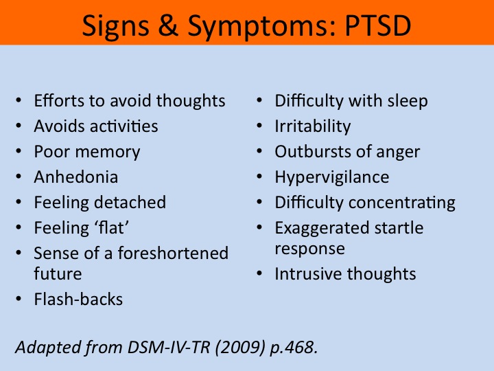 Ptsd Symptoms