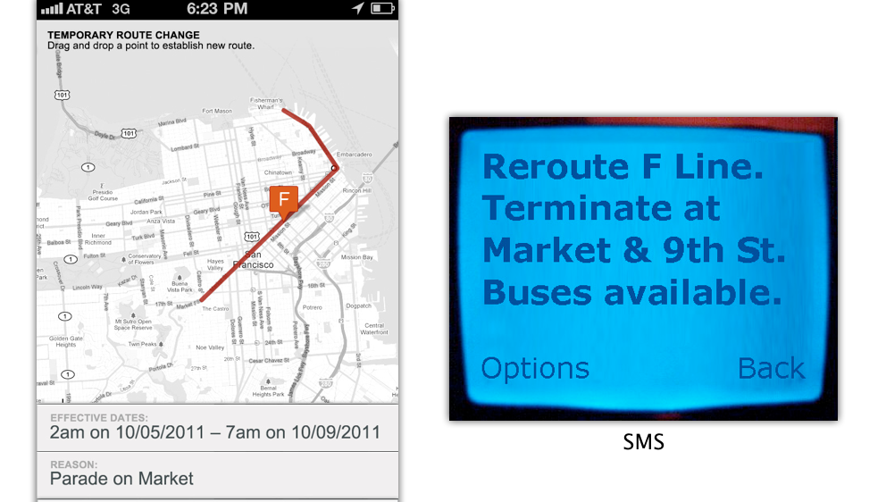 Public Bus Transportation In San Francisco