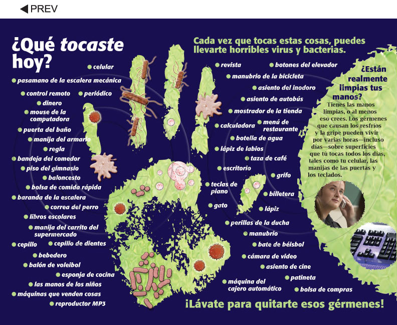 Public Health Posters In Spanish