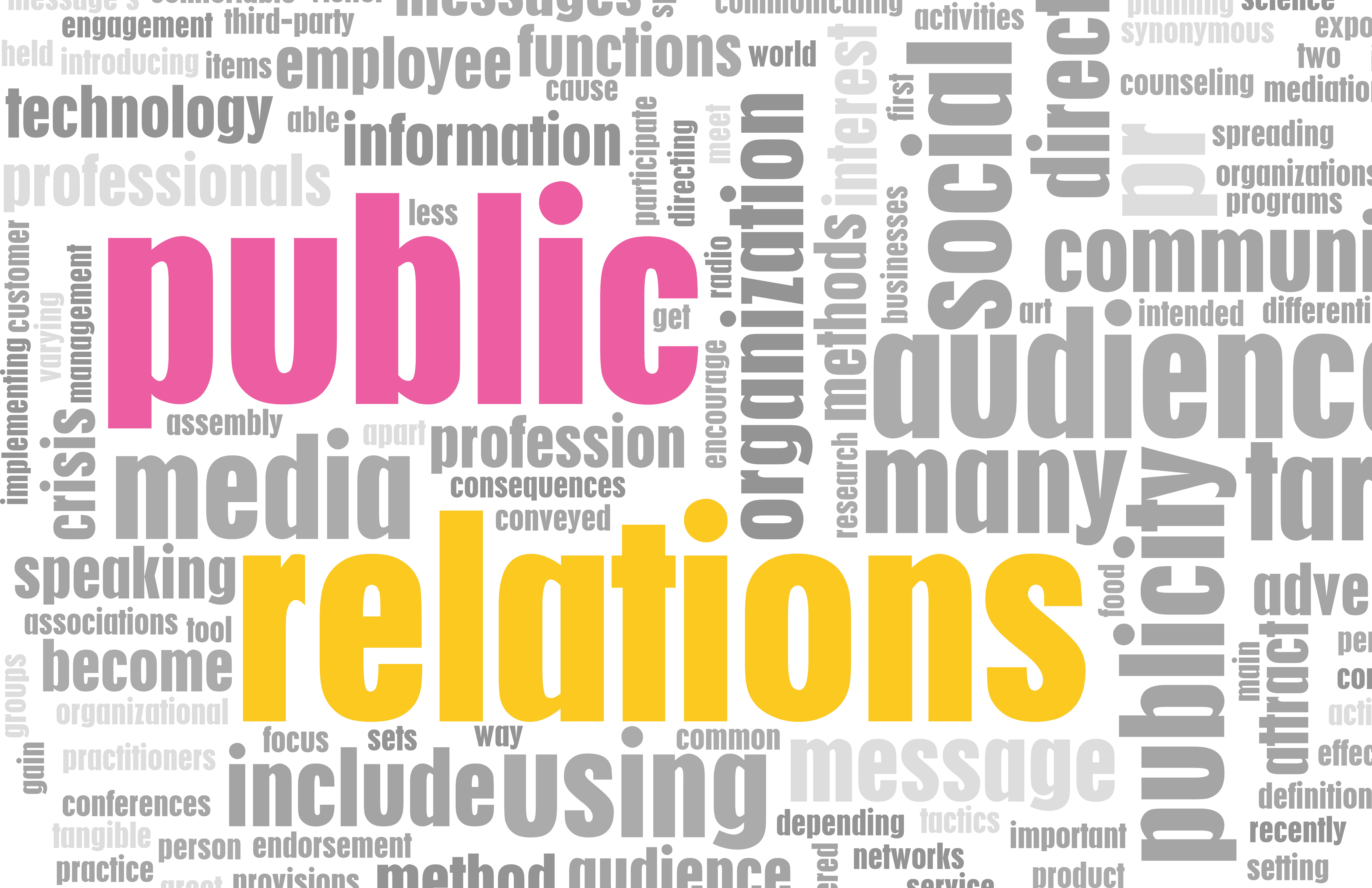 Public Relations Strategy