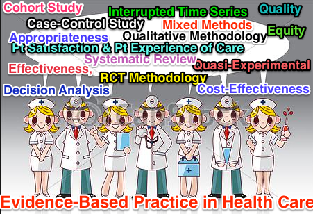 Quasi Experimental Design In Nursing Research