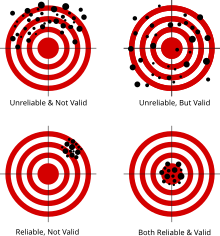 Quasi Experimental Design Wiki