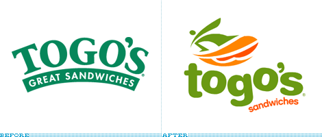 Quiznos Logo Meaning