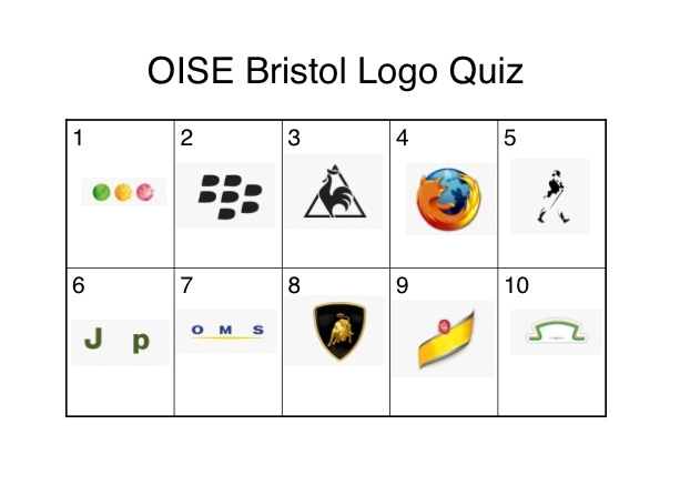 Quizzes Logos