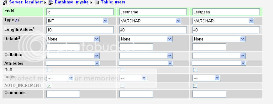 Register Php Script With Mysql