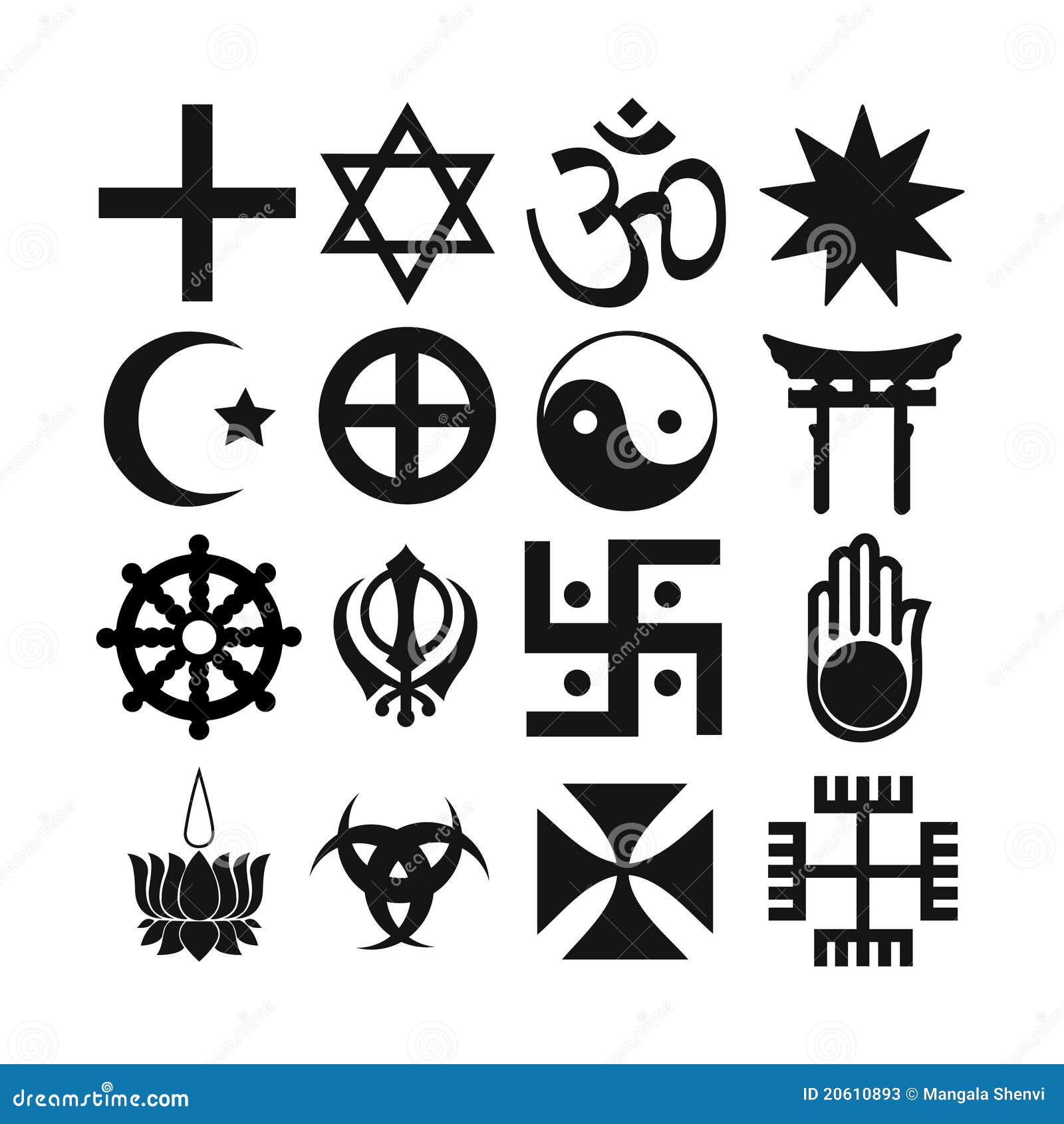 Religion Symbols