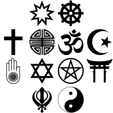 Religion Symbols