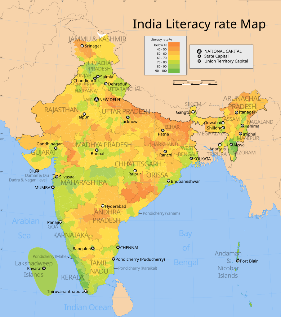 Religions In India