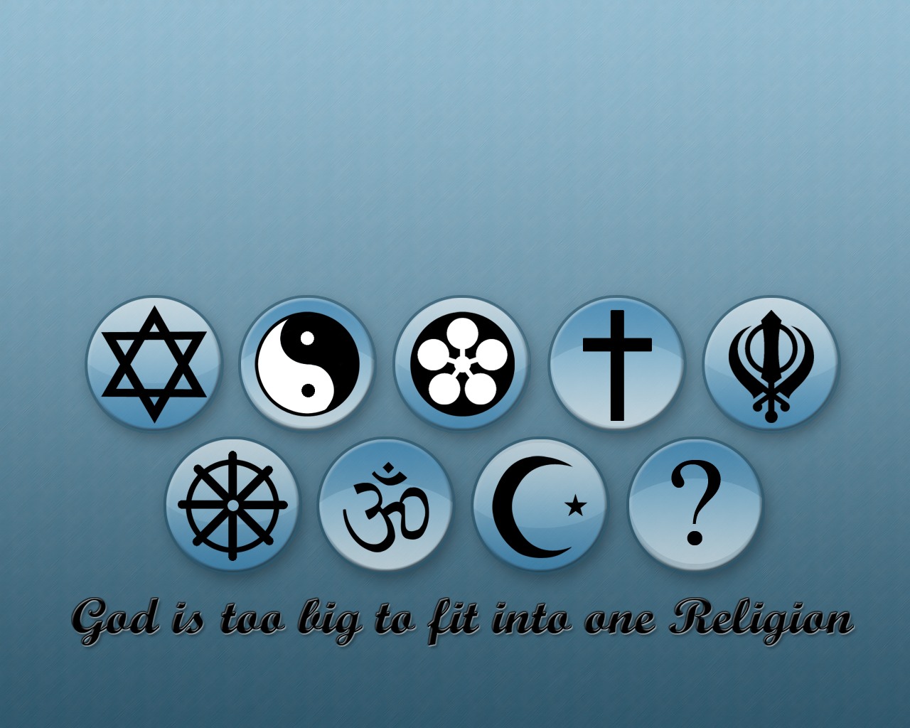 Religions In India