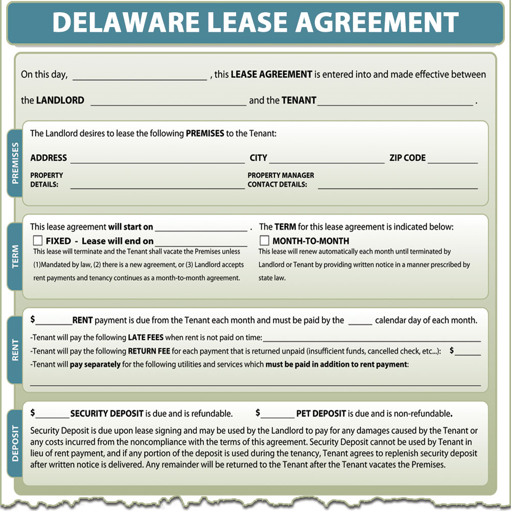 Rental Agreement Form California Free