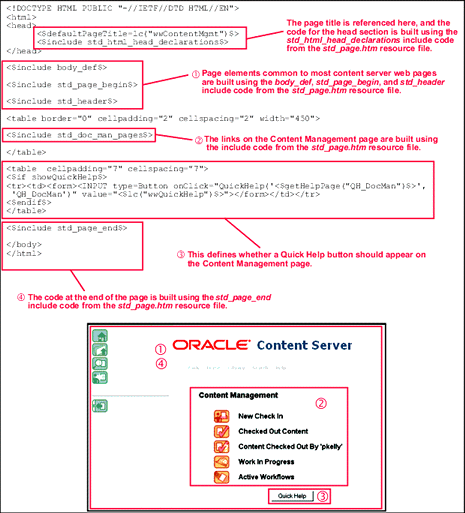 Report Contents Page Example