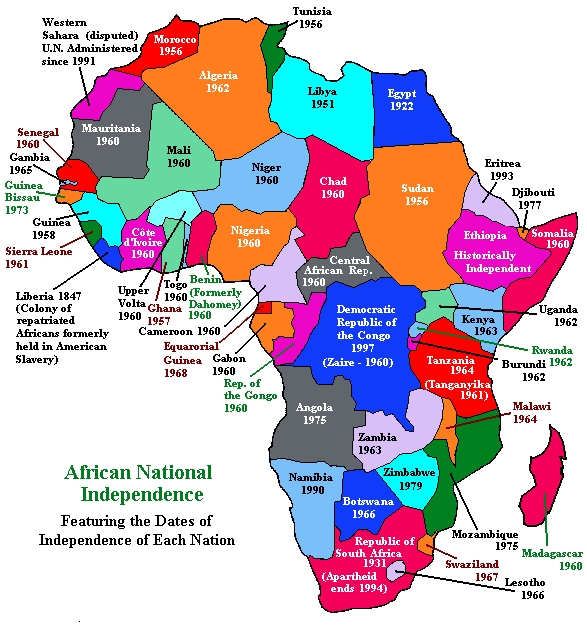 Resources In Africa During Imperialism