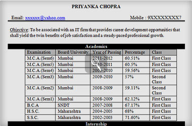 Resumes For Freshers