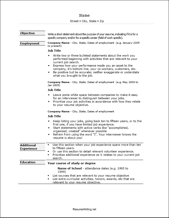 Resumes Format