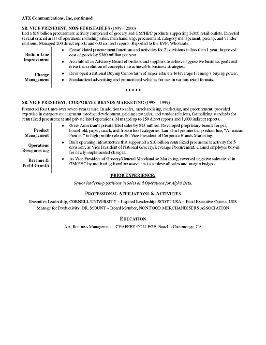 Resumes Online Samples