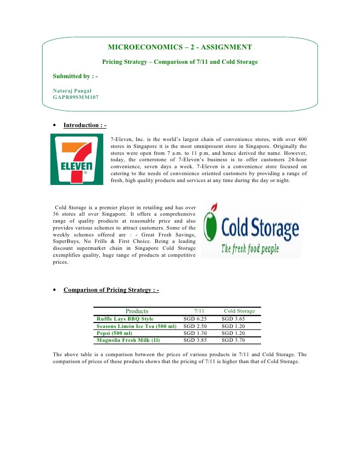 Retail Pricing Strategies Ppt