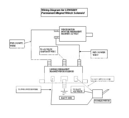 Reversing Contactor Diagram