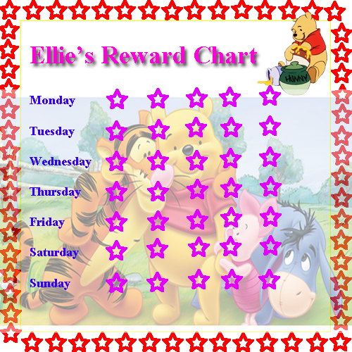 Rewards Chart For Toddlers