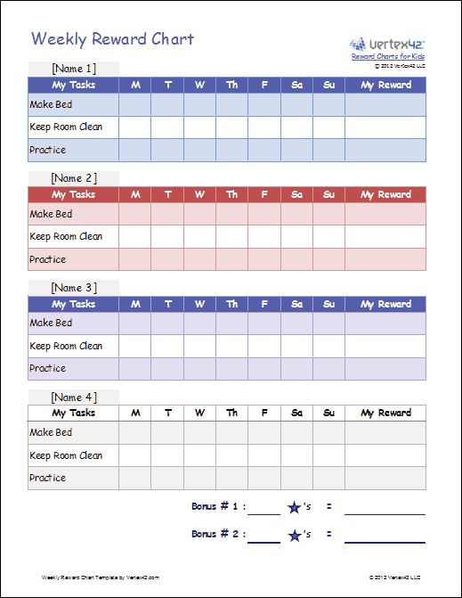 Rewards Chart For Toddlers