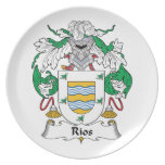 Rios Family Crest Shield