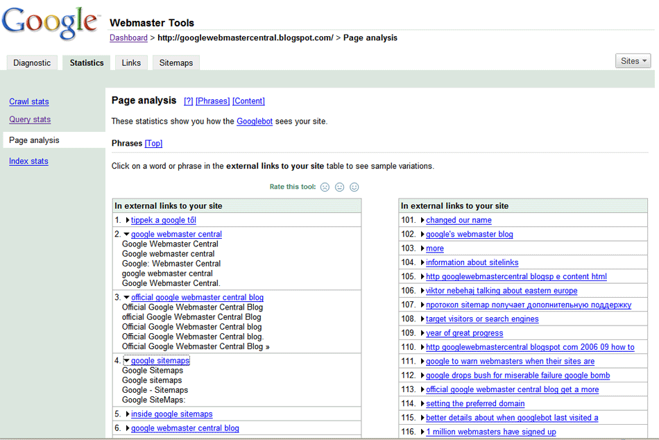 Robots.txt Sitemap Index