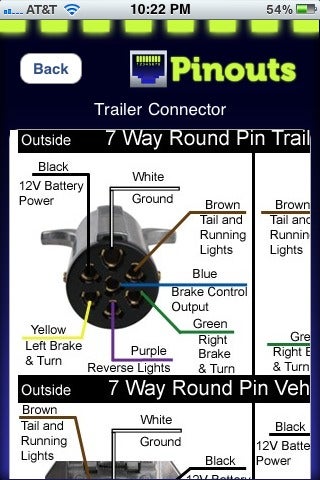 Round 7 Pin Trailer Plug Wiring Diagram