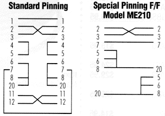 Rs232 Null Modem Adapter