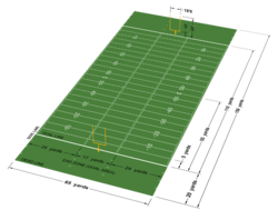 Rugby League Field