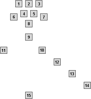 Rugby Positions On Field