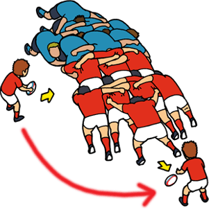 Rugby Positions Scrum