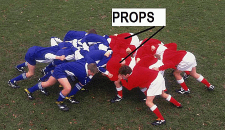 Rugby Positions Scrum