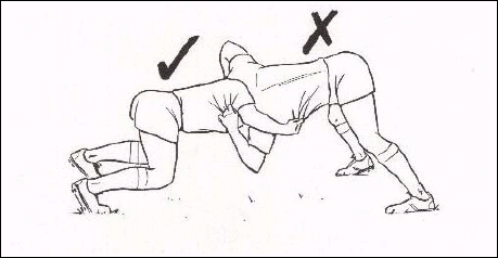 Rugby Positions Scrum