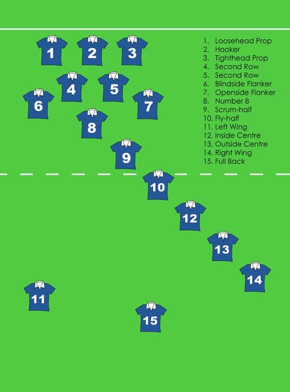 Rugby Scrum Half Rules