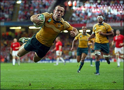 Rugby Union Australia