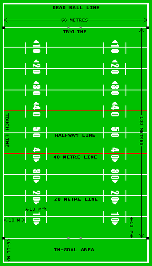 Rugby Union Field Goal