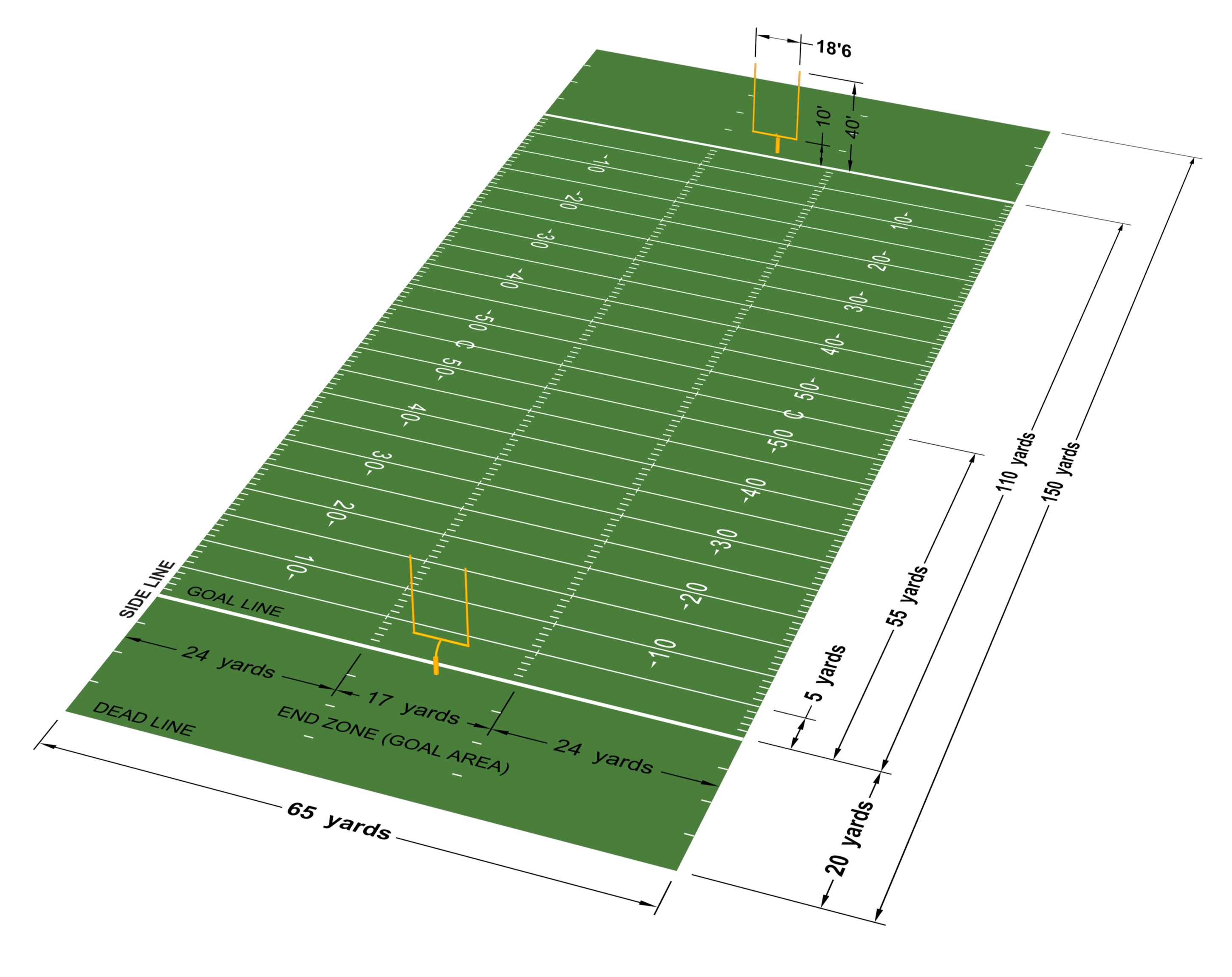 Rugby Union Field Layout